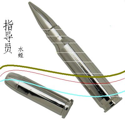指导员 指导员